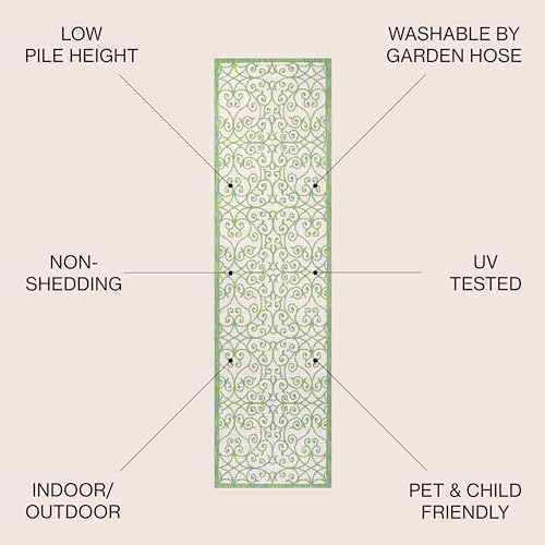 JONATHAN Y Vintage Filigree Indoor Outdoor Runner Rug 2X10 Cream/Green, Madrid Textured Weave for Backyard, Patio, Porch, Easy-Cleaning, High Traffic, Pet-Friendly, Non-Shedding (SMB107J-210) - Image 2