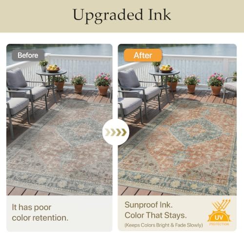 GENIMO Indoor Outdoor Rug, Washable for Patio and Deck, Aqua Coral, 5x8 - Image 5