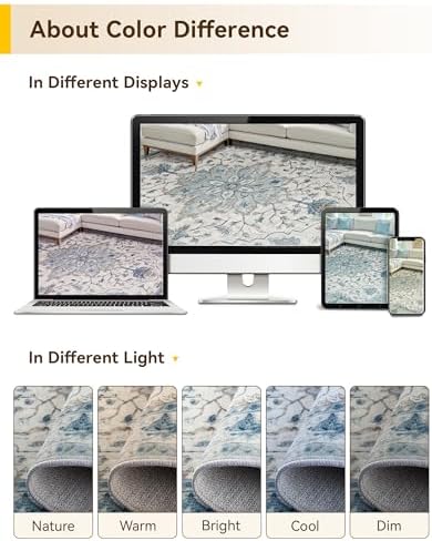 RELEANY Washable Area Rug, Square 6'x6', Blue/White/Gray - Image 5