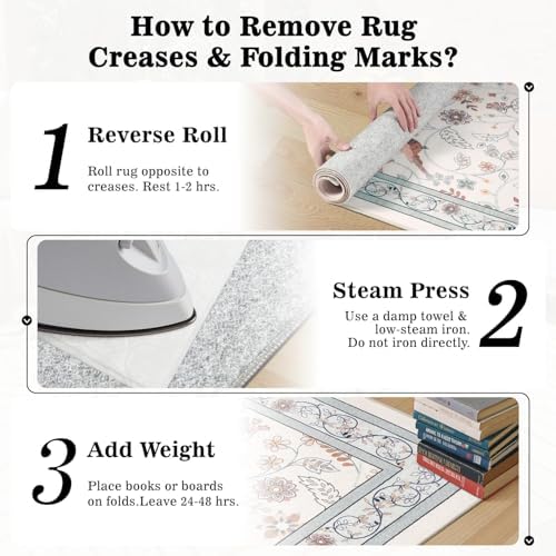 DCX Purple 3x5 Area Rug Machine Washable - Image 6