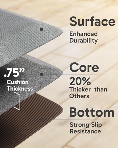 Ophanie Kitchen Mats for Floor, 3/4 Inch Thick, 20x48 Anti Fatigue Cushioned Mat,Kitchen Rugs,Waterproof,Comfort Ergonomic Standing Mat for Office,Home,Sink with 99+ Pairs of Anti-Slip Bottom Ridges - Image 4