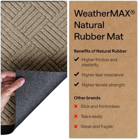 GORILLA GRIP WeatherMAX Door Mat, Indoor Outdoor Use, 72x24, Beige Diamond - Image 6