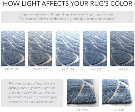 SAFAVIEH Florida Shag Collection Runner Rug - 2'3" x 9', Light Blue & Cream, Non-Shedding & Easy Care, 1.2-inch Thick Ideal for High Traffic Areas in Living Room, Bedroom (SG471-6011) - Image 4