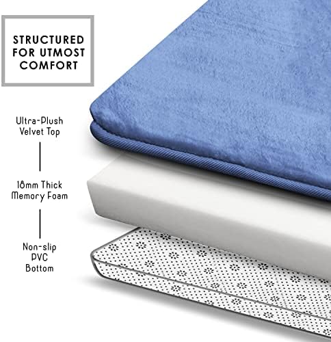 Clara Clark Bathroom Rugs, Velvet Memory Foam Bath Mat, Non-Slip, Machine Washable Bath Rugs - Dries Quickly, Ultra Soft Plush Bath Mats for Bathroom, 20 x 24, Calm Blue - Image 6