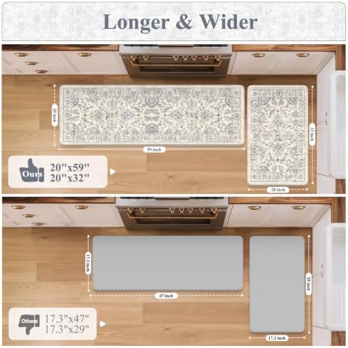 KIMODE Anti Fatigue Kitchen Mats for Floor Cushioned Kitchen Rugs Sets of 2 - Image 2