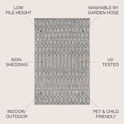 JONATHAN Y Moroccan Geometric Indoor Outdoor Round Area Rug 5 Ft Light Gray/Navy, Ourika Textured Weave for Backyard, Patio, Porch, Easy-Cleaning, High Traffic, Pet-Friendly, Non-Shedding SMB108A-5R - Image 2
