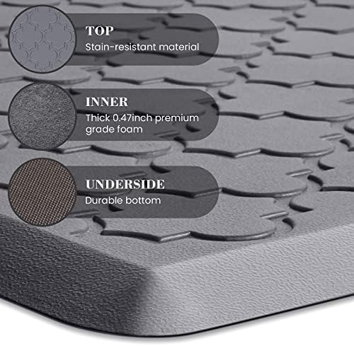 Kitchen Mat 2 PCS Cushioned Anti-Fatigue Floor Mat Standing Mat for Kitchen - Image 5