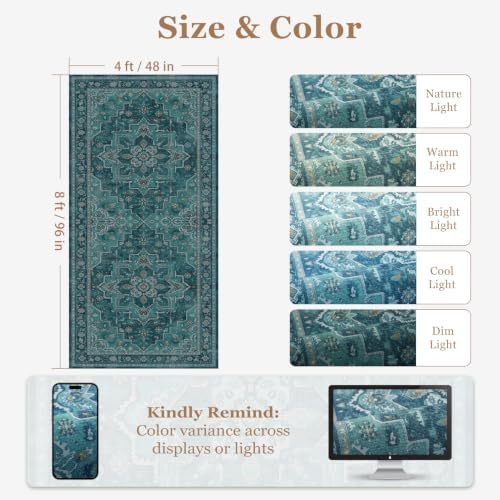 Washable Hallway Wide Runner Rug 4'x8', Vintage Medallion, Boho Teal - Image 2