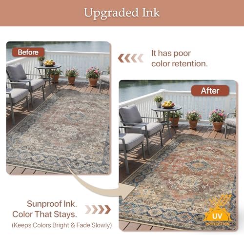 GENIMO Indoor Outdoor Rug, Washable for Patio and Deck, Dusty Blue, 8x10 - Image 5