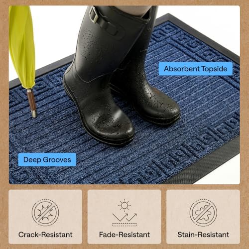GORILLA GRIP WeatherMAX Door Mat, Indoor Outdoor, 35x23, Navy Greek Keys - Image 5