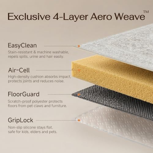 HUGEAR Grey Beige 8x10 Area Rugs for Living Room Washable Rug Carpet - Image 4