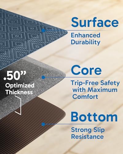 Ophanie Kitchen Mats for Floor, 1/2 inch Thick, 20x32 Anti Fatigue Cushioned Mat,Kitchen Rugs,Waterproof,Comfort Ergonomic Standing Mat for Office,Home,Sink with 99+ Pairs of Anti-Slip Bottom Ridges - Image 4