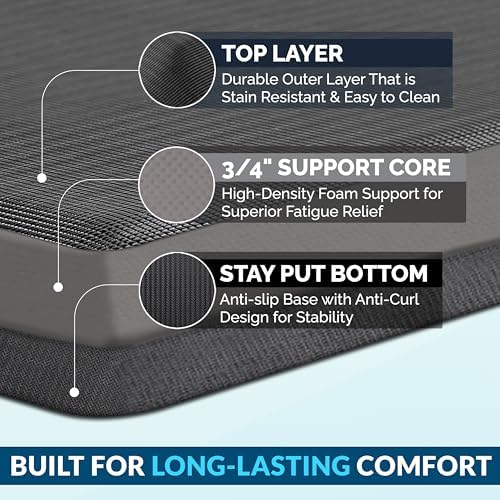 ComfiLife Anti Fatigue Floor Mat – 3/4 Inch Thick Kitchen Mats for Floor, Standing Desk Mat, Kitchen Rug – Comfort at Home, Office – Durable – Stain Resistant – Non-Slip Bottom (20" x 32", Black) - Image 4