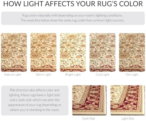 SAFAVIEH Lyndhurst Square Rug 6', Ivory & Red LNH212K - Image 4