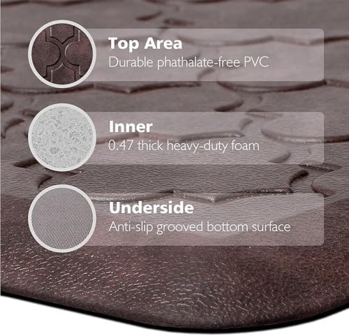 WISELIFE Kitchen Mat Cushioned Anti Fatigue Floor Mat,17.3"x60", Thick Non Slip Waterproof Kitchen Rugs and Mats, Standing Mat for Floor,Home,Office,Desk,Sink, Brown - Image 6