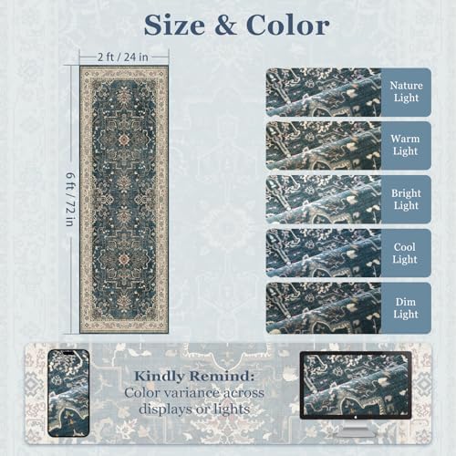 Farmhouse Entryway Rugs 2x6, Low Pile Kitchen Runners Washable Non Slip, Distressed Medallion Printed Carpet Runners for Hallway/Bathroom/Bedroom Bedside/Laundry Room, Deep Blue/Multi - Image 2
