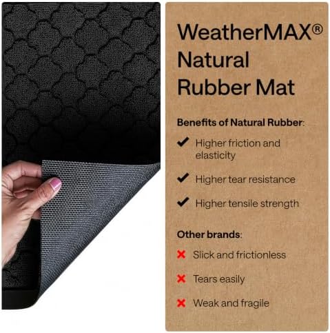 GORILLA GRIP WeatherMAX Door Mat, Indoor Outdoor, 29x17, Black Quatrefoil - Image 5