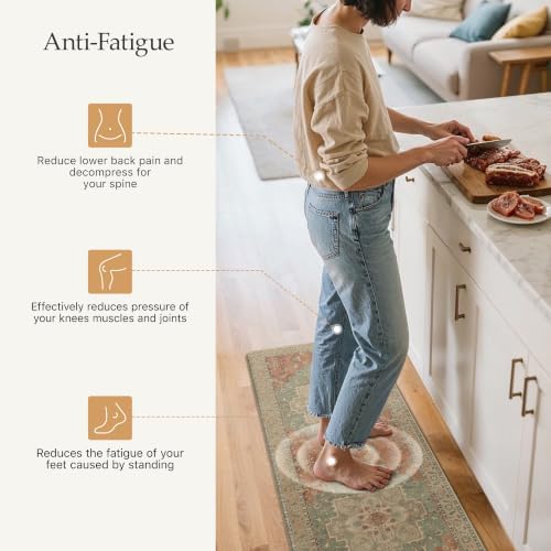 GENIMO Anti Fatigue Kitchen Mats for Floor 2PCS, Standing Rugs,Multi - Image 3