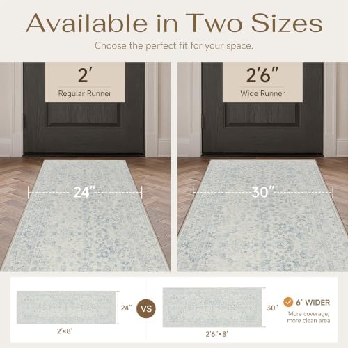 PureCozy 2'x3'+2'6''x8' Blue 2-Piece Kitchen Rug Set with Runner - Image 2