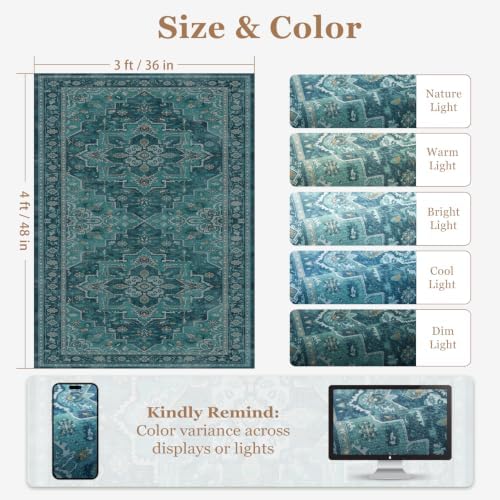 Washable Area Rug 3'x4' Entryway, Vintage Medallion, Boho Teal - Image 2