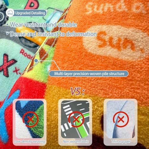 5'x7' ABC Rug for Kids Playroom, Classroom, Car Rug Play Mat for Children Girls Boys Bedroom, Educational Kids Carpet for Learning Alphabet, Numbers, Colors, Shapes - Image 2