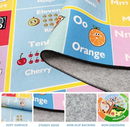 ABC Kids Rug for Playroom, 3x5 ft Alphabet Small Classroom Rug - Image 4