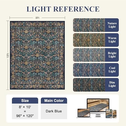 DUKINO 8x10 Area Rug, Vintage Floral Washable Rug for Living Room Dark Blue - Image 2