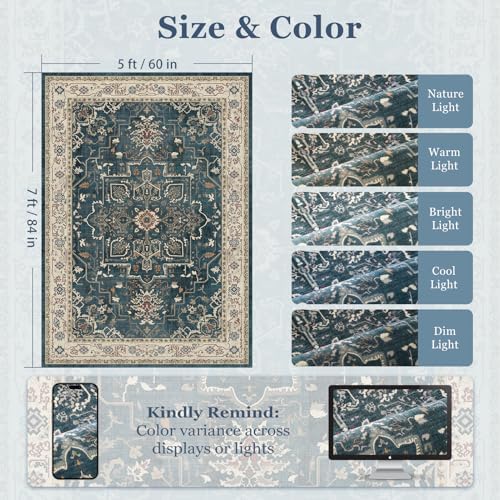 Distressed Vintage 5x7 Area Rugs for Living Room Bedroom Non Slip Washable, Medallion Pattern Printed Low Pile Farmhouse Carpet Rugs for Dining Room/Kitchen/Home Office, Deep Blue/Multi - Image 2