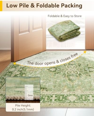 RELEANY Washable Area Rug, Runner 2'x7', Green/Yellow - Image 5