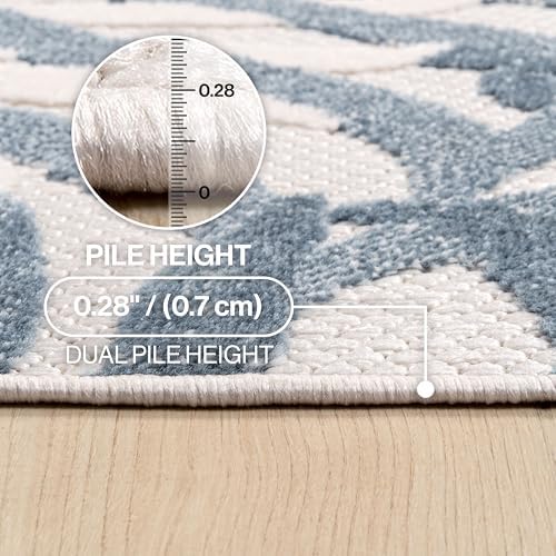 JONATHAN Y Tropics Palm Leaves Indoor Outdoor Area Rug 4X6 Cream/Dark Blue - Image 6
