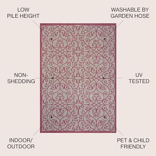 JONATHAN Y Vintage Filigree Indoor Outdoor Area Rug 3X5 Light Gray/Fuchsia, Madrid Textured Weave for Backyard, Patio, Porch, Easy-Cleaning, High Traffic, Pet-Friendly, Non-Shedding (SMB107I-3) - Image 2