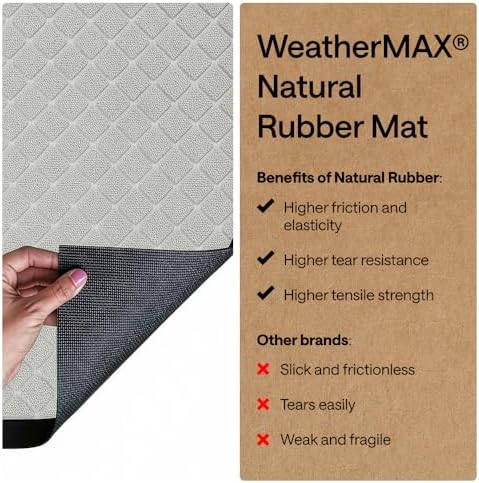 GORILLA GRIP WeatherMAX Door Mat, Indoor Outdoor, 29x17, Light Gray Lattice - Image 6