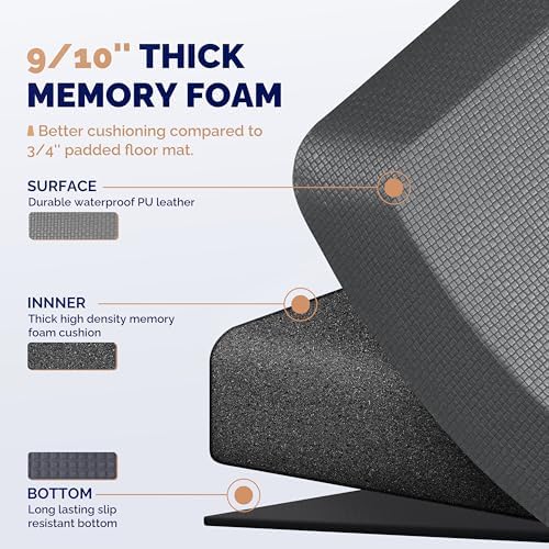 FEATOL Anti Fatigue Mat for Standing Desk & Kitchen Floor, 9/10 Extra Thick - Image 5