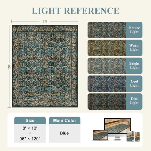 DUKINO 8x10 Area Rugs, Vintage Floral Washable Rug for Living Room, Blue - Image 2