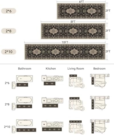 RELEANY Washable Area Rug, Runner 2'x8', Black/Neutral - Image 2