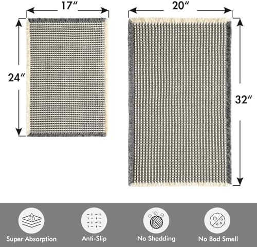 MIULEE Set of 2 Waffle Bathroom Rugs Dark Grey&Yellow 17"x24"+20"x32" - Image 2