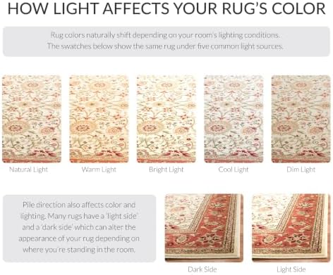 SAFAVIEH Lyndhurst Runner Rug 2'3"x8', Ivory & Rust LNH212R - Image 3