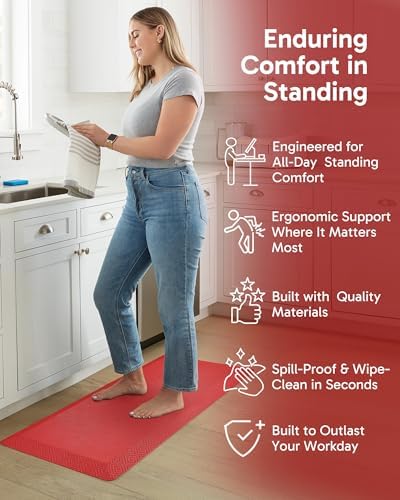 Ophanie Kitchen mats for Floor, 3/4 inch Thick, 20x48 Anti Fatigue Cushioned Mat,Kitchen Rugs,Waterproof,Comfort Ergonomic Standing Mat for Office,Home,Sink with 99+ Pairs of Anti-Slip Bottom Ridges - Image 3
