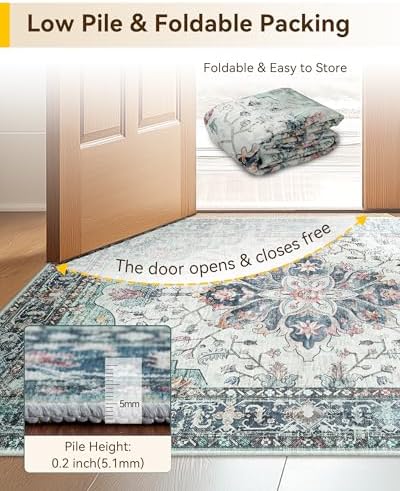 RELEANY Washable Area Rug, Runner 2'x5', Teal Green/White/Navy - Image 6