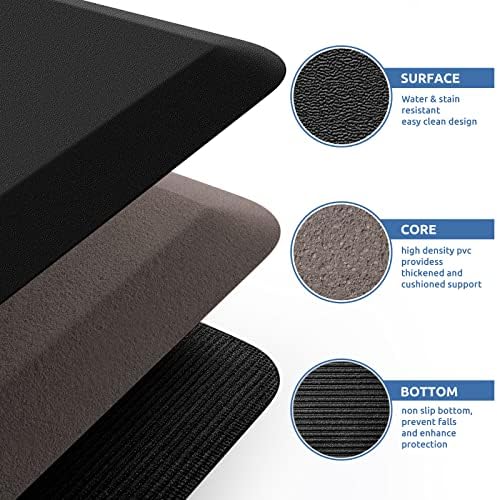 KitchenClouds Kitchen Mat Cushioned Anti Fatigue Kitchen Rug 0.8inch Water Resistant Non Slip Kitchen Rugs and Mats Standing Desk Mat Comfort Floor Mats for Kitchen Sink Office (17.3"x60",Black) - Image 5