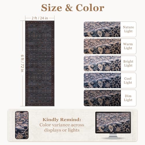 Washable Hallway Runner Rug 2'x6', Vintage Old Money, Dark Blue - Image 2