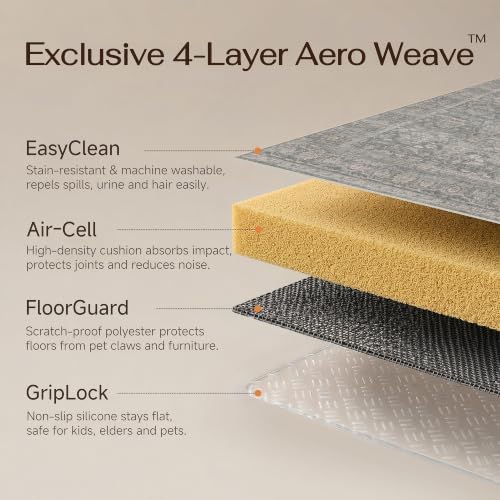 HUGEAR Brown Area Rug 5x7 Washable Neutral Rug for Living Room - Image 4