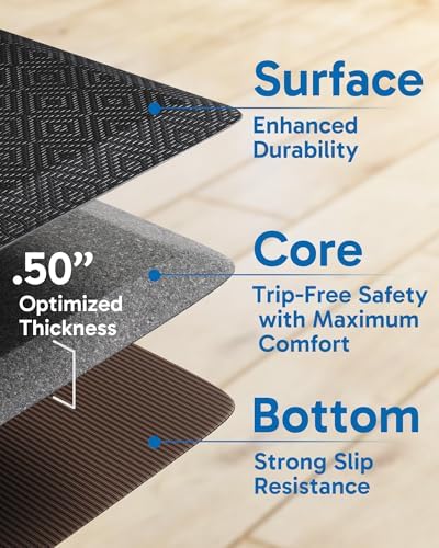 Ophanie Kitchen Mats for Floor, 1/2 inch Thick, 20x32 Anti Fatigue Cushioned Mat,Kitchen Rugs,Waterproof,Comfort Ergonomic Standing Mat for Office,Home,Sink with 99+ Pairs of Anti-Slip Bottom Ridges - Image 4