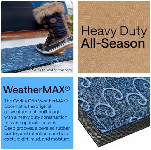 GORILLA GRIP WeatherMAX Door Mat, Indoor Outdoor, 72x24, Blue Ocean Waves - Image 3