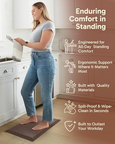 Ophanie Kitchen Mats for Floor,3/4 inch Thick,17x28 Anti Fatigue Cushioned Mat,Kitchen Rugs,Waterproof,Comfort Ergonomic Standing Mat for Office,Home,Sink with 99+ Pairs of Anti-Slip Bottom Ridges - Image 3