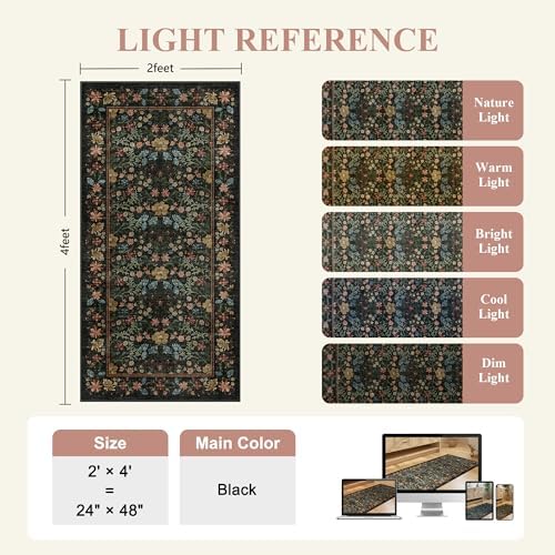 DUKINO 2x4 Rug, Washable Vintage Floral Bathroom Runner Rug, Black - Image 2