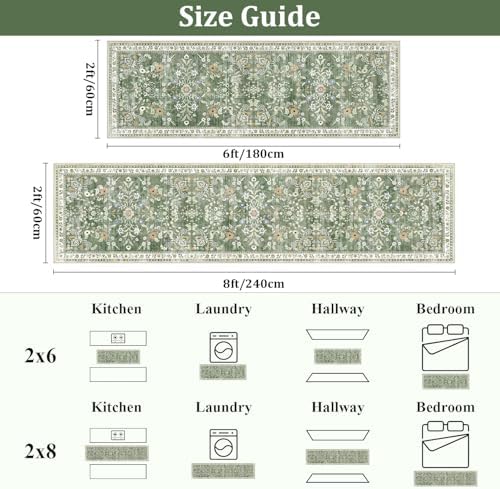 Yamaziot 2x10 Washable Hallway Runner Rug Non Slip Floral Carpet,Sage Green - Image 2
