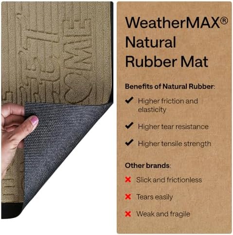 GORILLA GRIP WeatherMAX Door Mat, Indoor Outdoor, 35x23, Home Sweet Home - Image 6