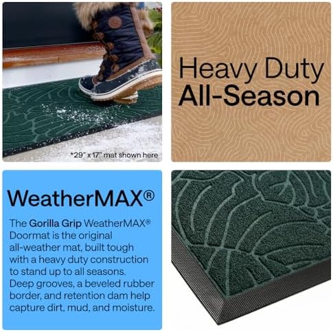 GORILLA GRIP WeatherMAX Door Mat, Indoor Outdoor Use, 60x24, Green Palm - Image 3