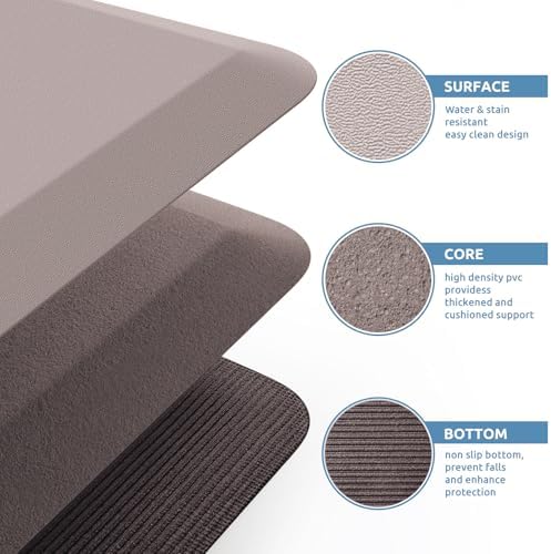 KitchenClouds 0.8" Thick Kitchen Floor Mat Cushioned Anti Fatigue (39"x20") - Image 6